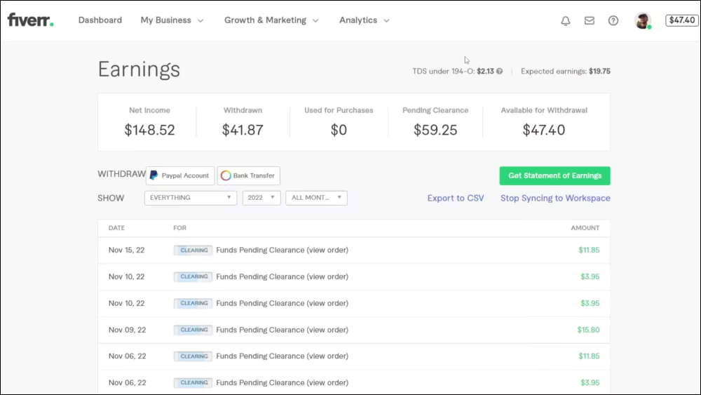 This is my fiverr earnings
