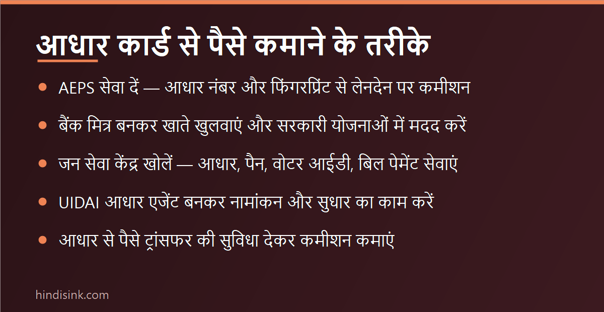 इन्फोग्राफिक: आधार से जुड़ी सेवाओं से कमाई के रास्ते — AEPS, बैंक मित्र, जन सेवा केंद्र (CSC) और UIDAI प्रमाणित आधार ऑपरेटर