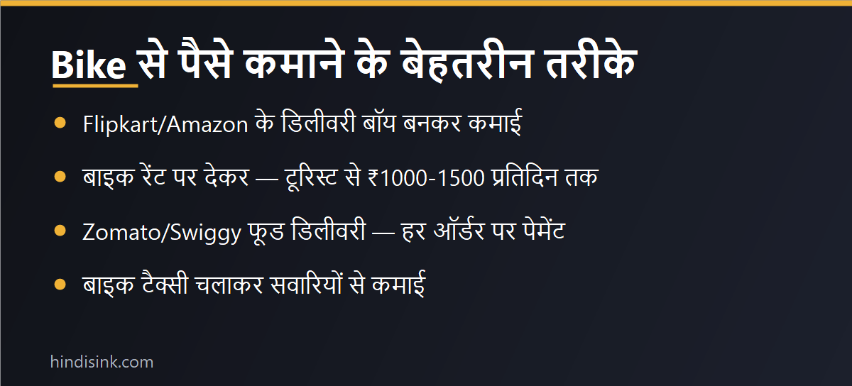 इन्फोग्राफिक: Bike से पैसे कमाने के बेहतरीन तरीके — डिलीवरी बॉय, बाइक रेंट, फूड डिलीवरी और बाइक टैक्सी