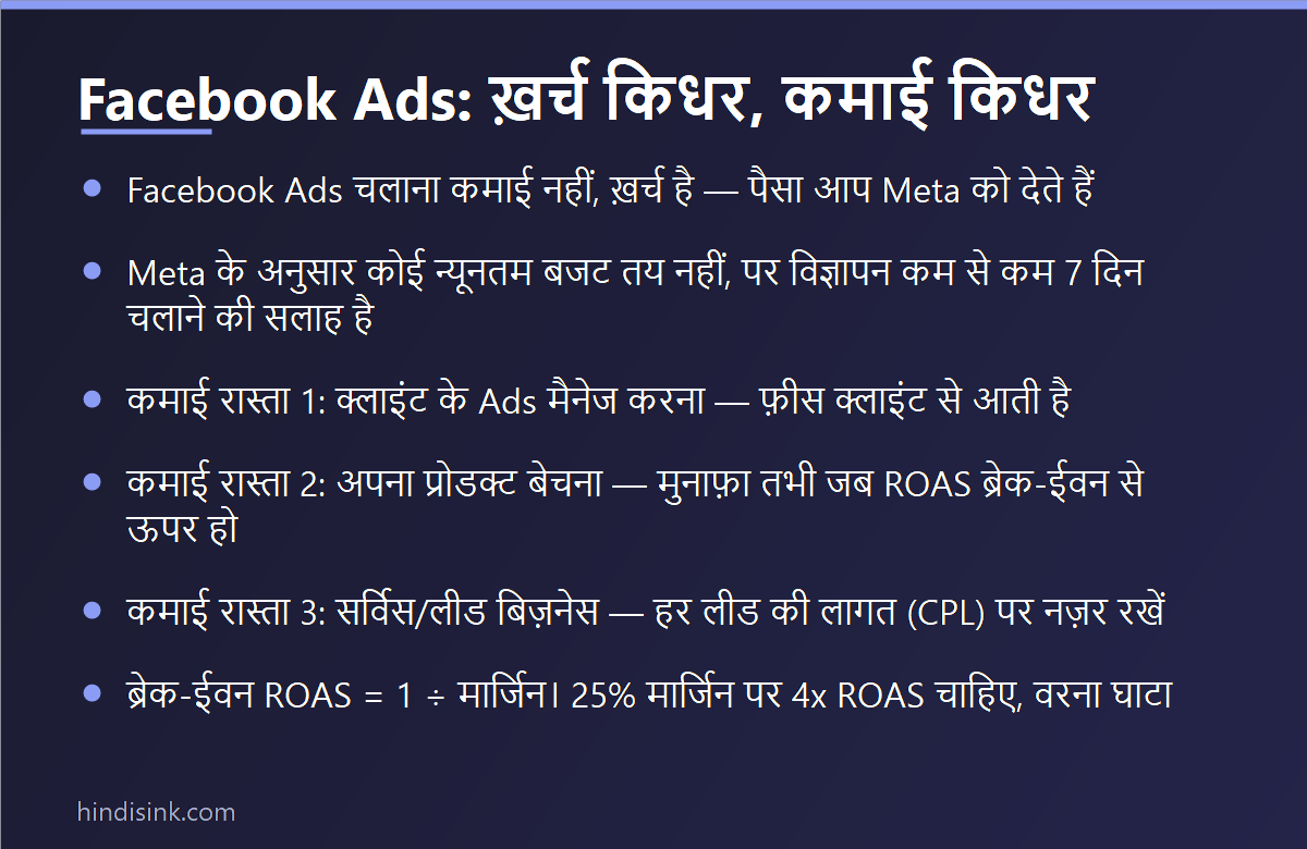 इन्फोग्राफिक: Facebook Ads में ख़र्च कहाँ है और कमाई किन तीन रास्तों से होती है