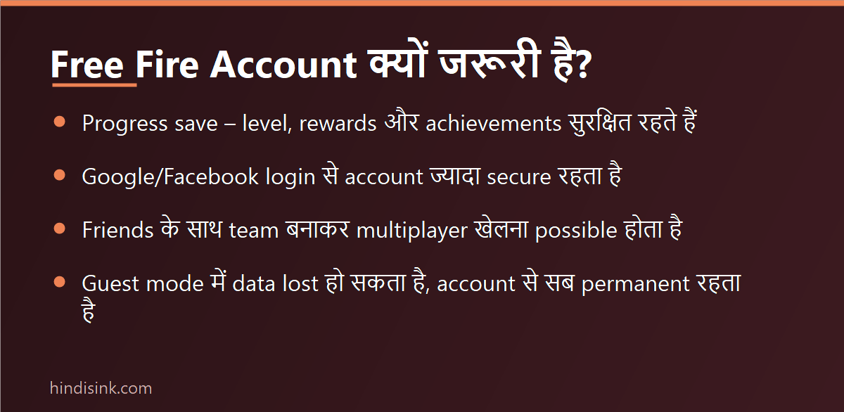Free Fire account क्यों जरूरी है - 4 मुख्य कारण दिखाता इन्फोग्राफिक