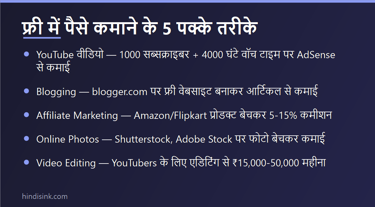 फ्री में पैसे कमाने के 5 पक्के तरीके — YouTube वीडियो, Blogging, Affiliate Marketing, Online Photos और Video Editing दिखाता इन्फोग्राफिक