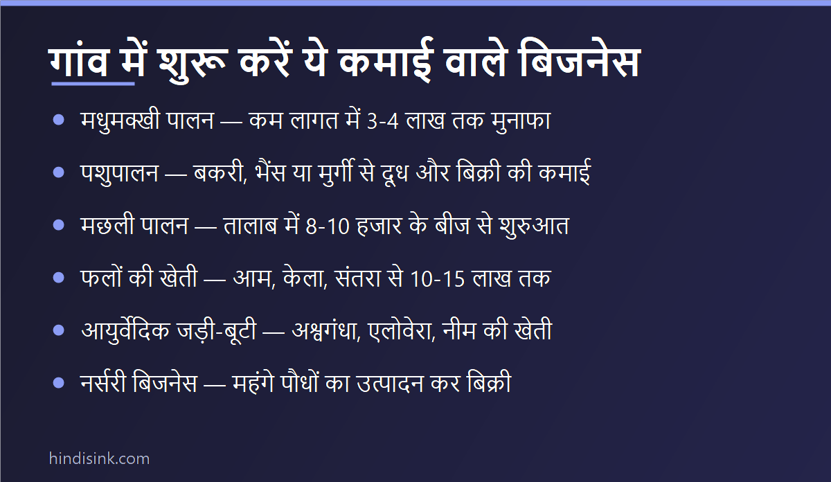 इन्फोग्राफिक: गांव में शुरू करने वाले बिजनेस — मधुमक्खी पालन, पशुपालन, मछली पालन, फल, जड़ी-बूटी और नर्सरी