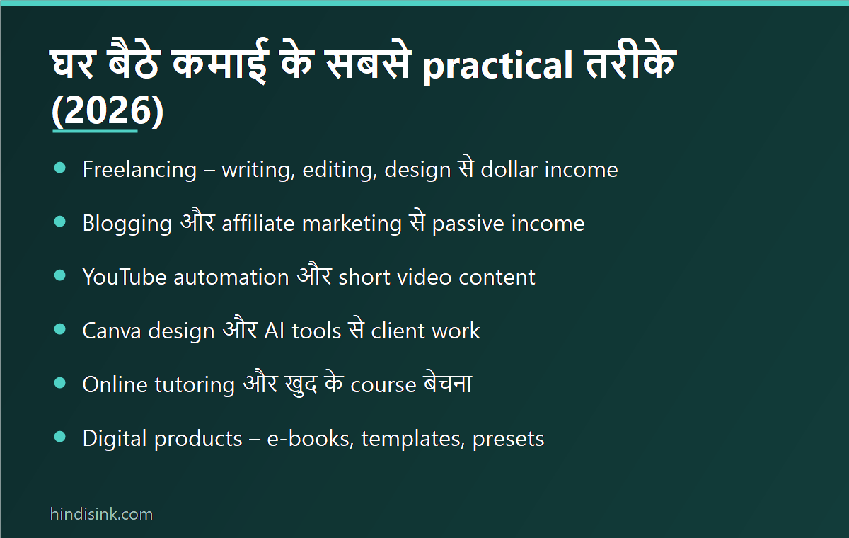 इन्फोग्राफिक: घर बैठे पैसे कमाने के practical तरीके – freelancing, blogging, YouTube, Canva, online tutoring और digital products