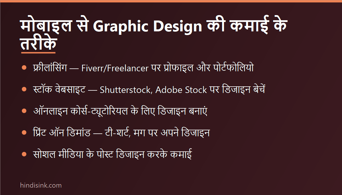इन्फोग्राफिक: मोबाइल से Graphic Design की कमाई के तरीके — फ्रीलांसिंग, स्टॉक वेबसाइट, कोर्स डिजाइन, प्रिंट ऑन डिमांड और सोशल मीडिया पोस्ट