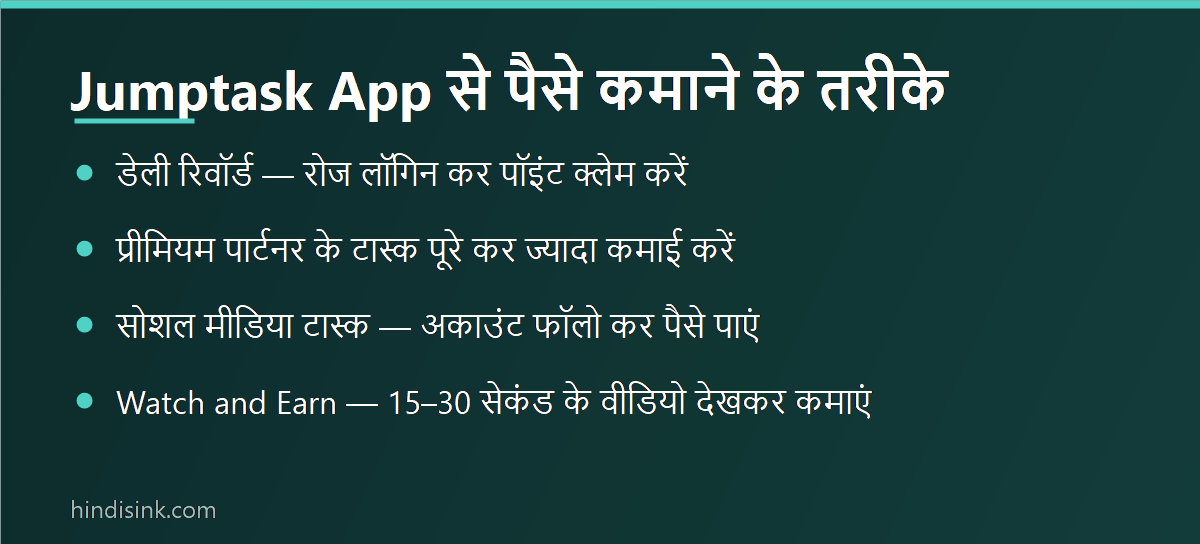 Jumptask App से पैसे कमाने के तरीके — डेली रिवॉर्ड, प्रीमियम पार्टनर टास्क, सोशल मीडिया टास्क और Watch and Earn