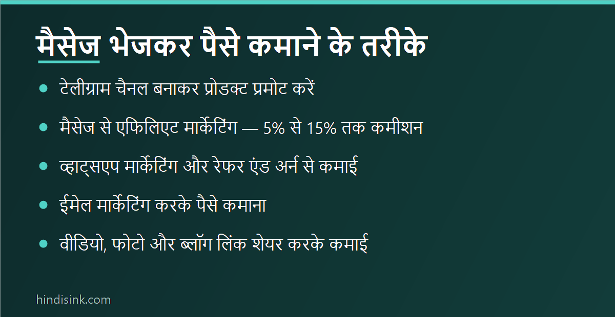 मैसेज भेजकर पैसे कमाने के तरीकों का इन्फोग्राफिक — टेलीग्राम चैनल, एफिलिएट मार्केटिंग, व्हाट्सएप मार्केटिंग और ईमेल मार्केटिंग