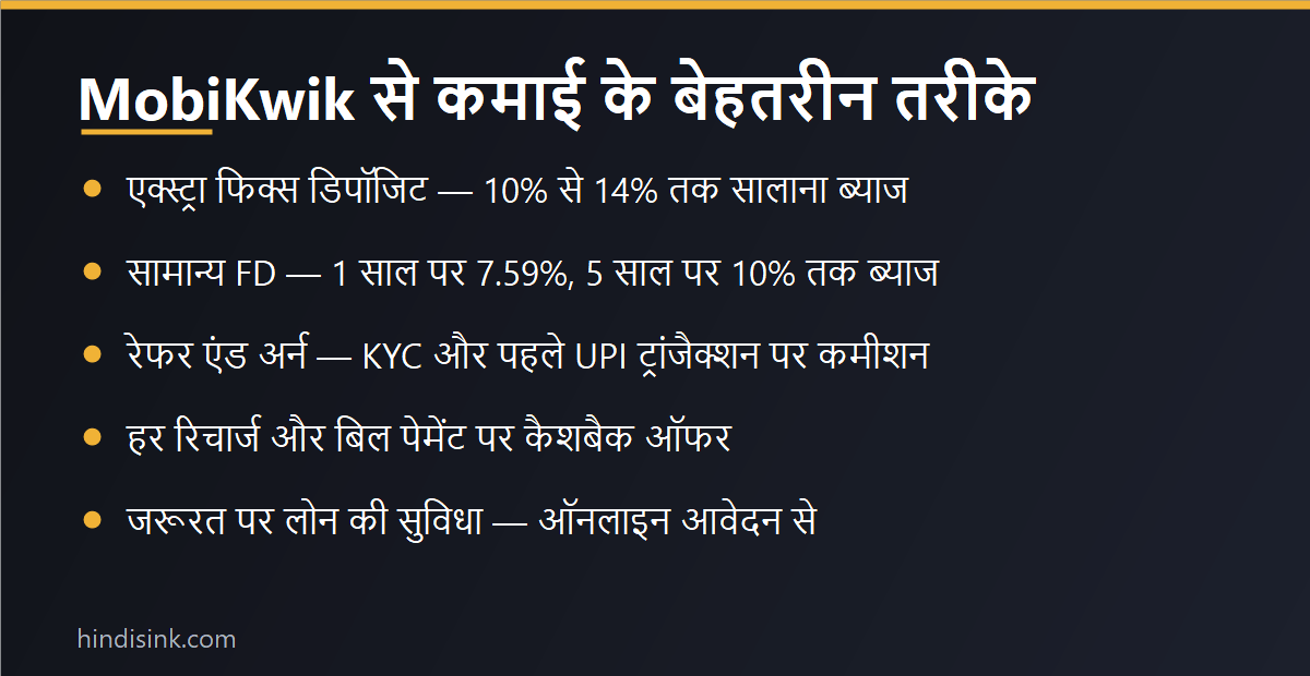 इन्फोग्राफिक: MobiKwik से कमाई के तरीके — फिक्स डिपॉजिट ब्याज, रेफर एंड अर्न, कैशबैक और लोन