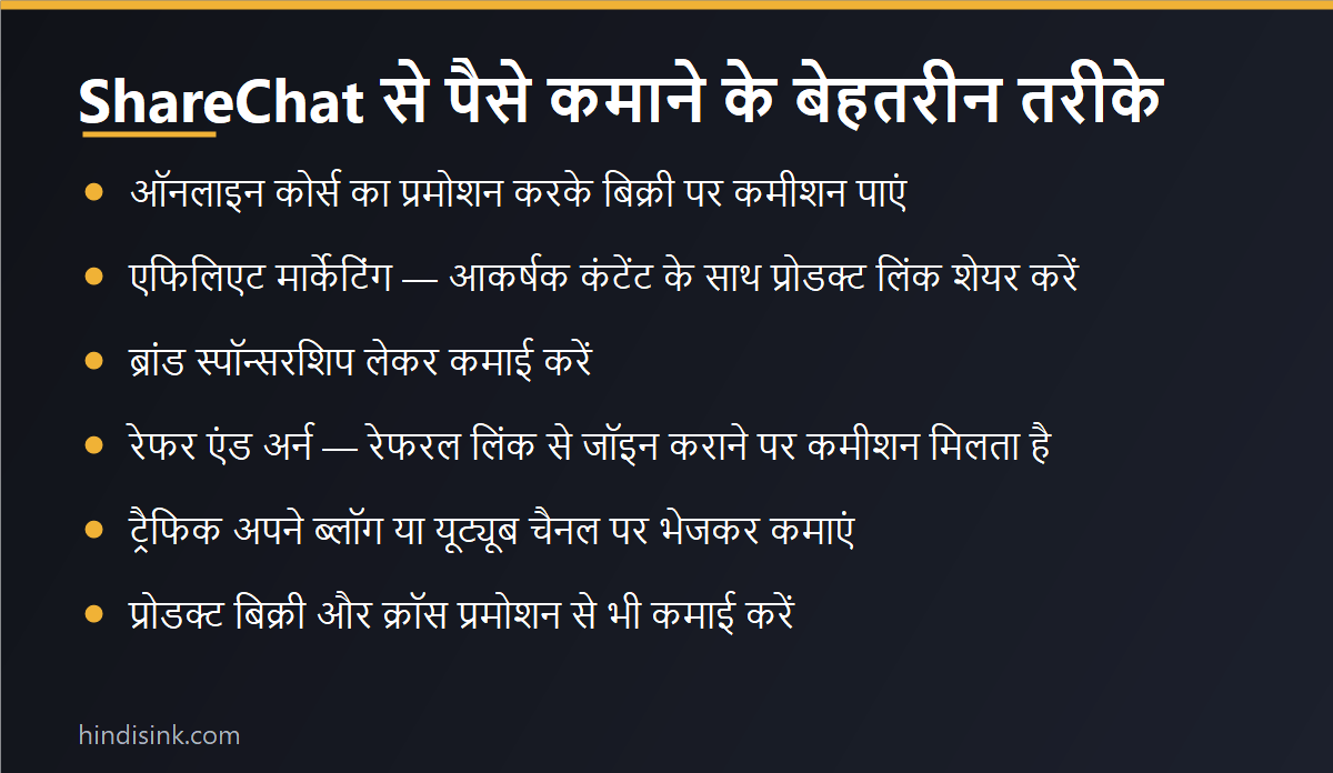 इन्फोग्राफिक: ShareChat से पैसे कमाने के 6 तरीके — ऑनलाइन कोर्स प्रमोशन, एफिलिएट मार्केटिंग, स्पॉन्सरशिप, रेफर एंड अर्न और क्रॉस प्रमोशन