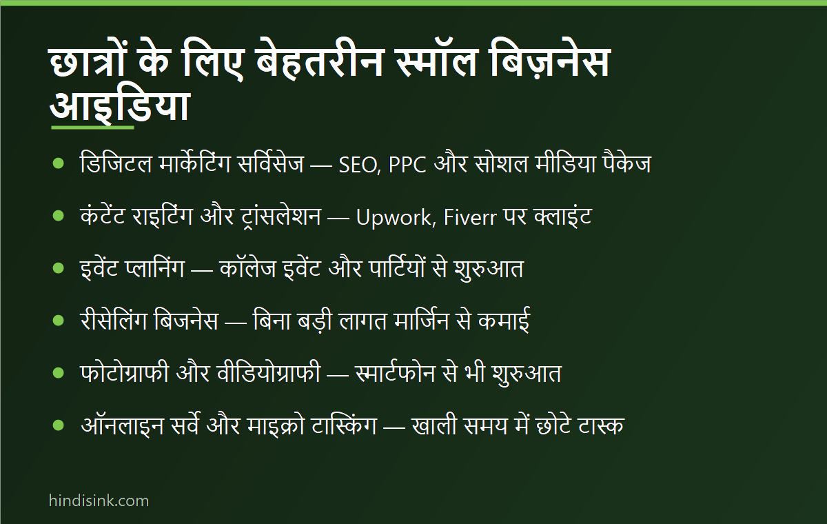 इन्फोग्राफिक: छात्रों के लिए बेहतरीन स्मॉल बिज़नेस आइडिया — डिजिटल मार्केटिंग, कंटेंट राइटिंग, इवेंट प्लानिंग, रीसेलिंग, फोटोग्राफी और माइक्रो टास्किंग