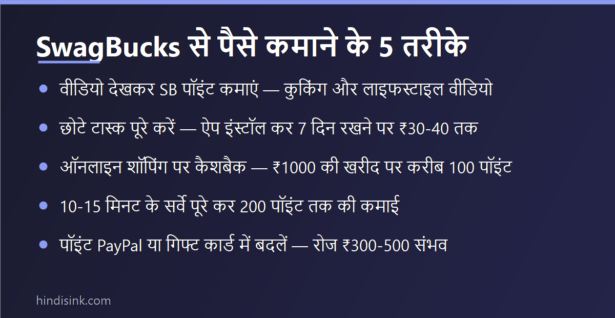 इन्फोग्राफिक: SwagBucks से पैसे कमाने के 5 तरीके — वीडियो, टास्क, शॉपिंग कैशबैक, सर्वे और पॉइंट रिडीम