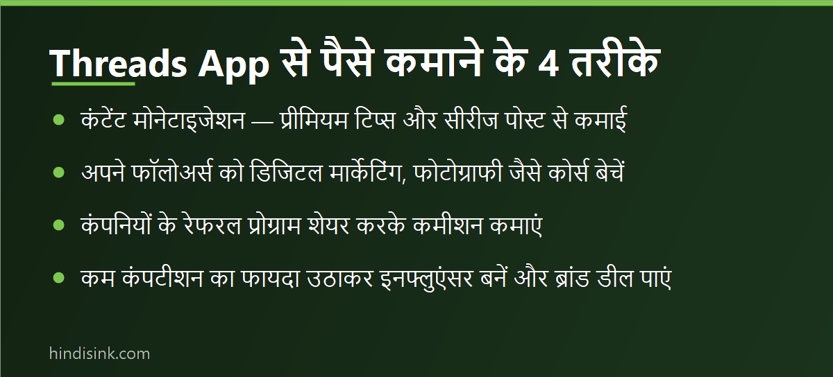 Threads App से पैसे कमाने के 4 तरीके — कंटेंट मोनेटाइजेशन, कोर्स सेलिंग, रेफरल और इनफ्लुएंसर बनना दिखाता इन्फोग्राफिक