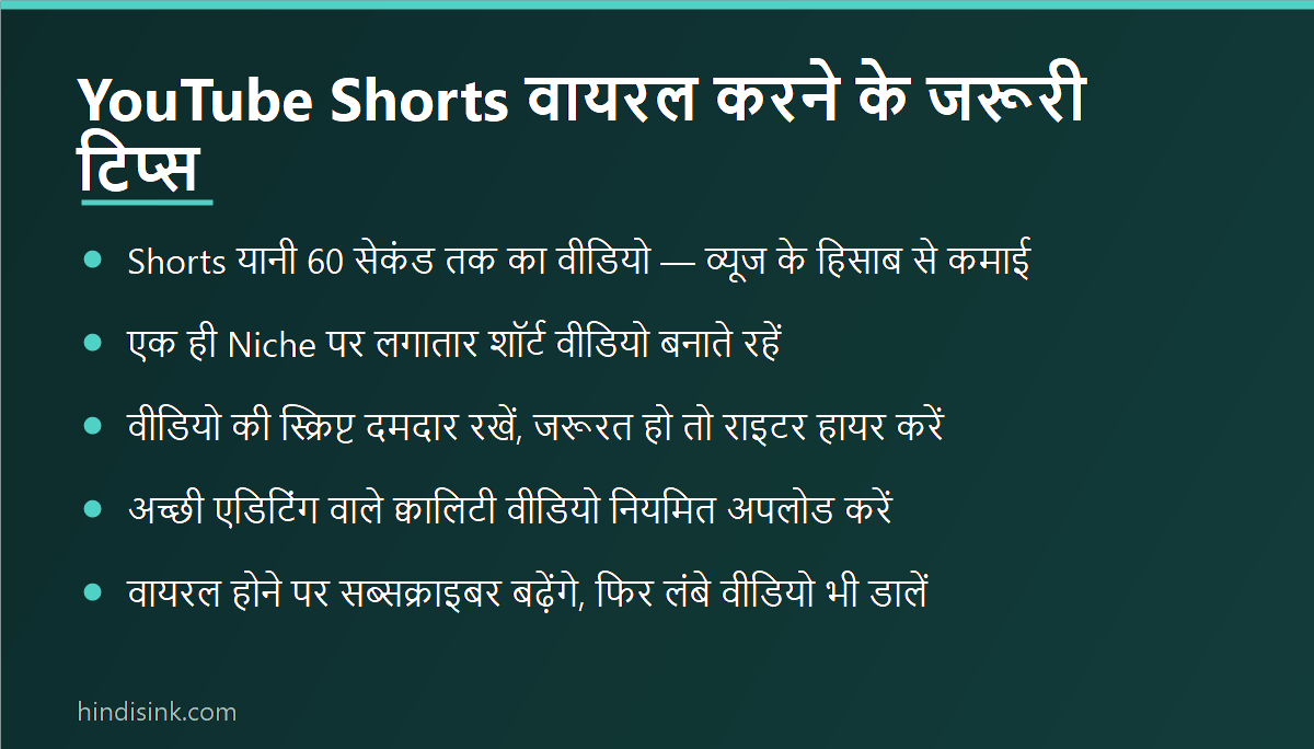 YouTube Shorts वायरल करने के जरूरी टिप्स का इन्फोग्राफिक — एक Niche, दमदार स्क्रिप्ट, अच्छी एडिटिंग और नियमित अपलोड