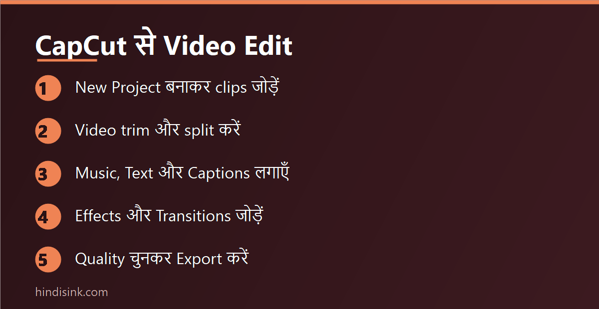 CapCut se mobile par video edit karne ke steps