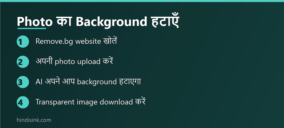 Remove.bg se photo ka background free mein hatane ke steps
