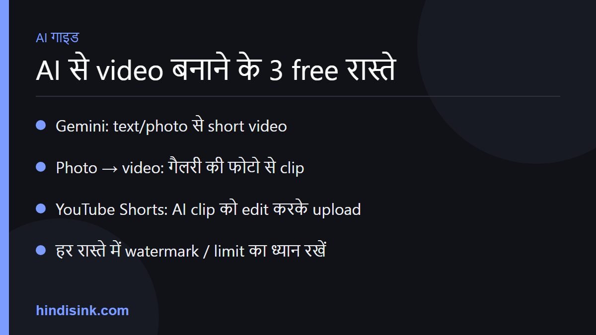 AI से video बनाने के 3 free रास्ते