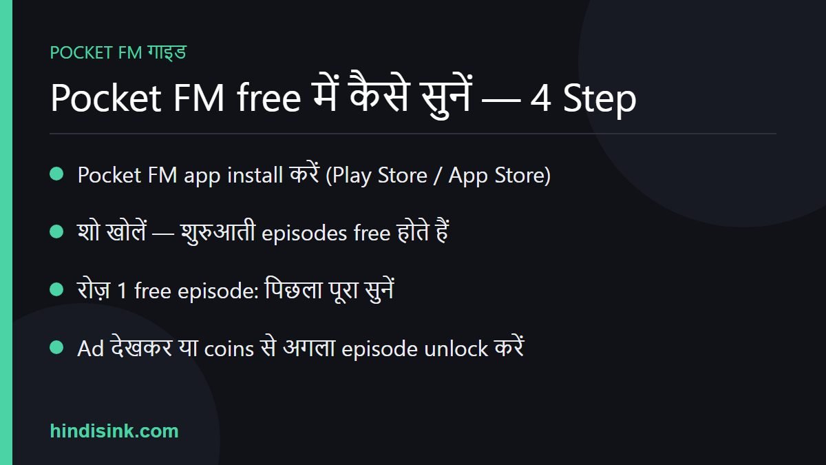 Pocket FM free में कैसे सुनें — 4 Step